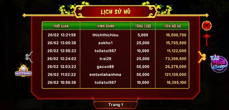 Tìm Hiểu Cách Chơi Nổ Hũ Xin Xăm Tại Luck8 Để Săn Thưởng Khủng 2 Tìm Hiểu Cách Chơi Nổ Hũ Xin Xăm Tại Luck8 Để Săn Thưởng Khủng